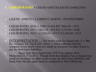    LIQUID RATIO = LIQUID ASSETS/LIQUID LIABILITIES


   LIQUID ASSETS = CURRENT ASSETS – INVENTORIES

   LIQUID RATIO, 2010 =( 2500.14-436.40)/ 3965.69 = 0.52
   LIQUID RATIO, 2011 = (852.18 - 524.93)/ 5,316.40 = 0.06
   LIQUID RATIO, 2012 = (1,218.65 - 675.57)/3,520.66 = 0.15

   INTERPRETATION : - The bench mark for liquid ratio is 1. But
    the company has liquid ratio below 1 which indicates that the
    company is too much relies too much on inventory or other assets to
    pay its short-term liabilities.
            Bajaj Auto has a liquid ratio of 0.72 as against Hero
    Motocrop’s 0.15 in 2012. Though both the company has to depend too
    much on inventory or other assets to pay its short-term liabilities still
    Bajaj Auto has the upper hand as compared to Hero Motocrop
 