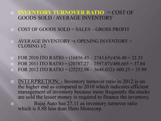    INVENTORY TURNOVER RATIO = COST OF
    GOODS SOLD / AVERAGE INVENTORY

   COST OF GOODS SOLD = SALES – GROSS PROFIT

   AVERAGE INVENTORY =( OPENING INVENTORY +
    CLOSING )/2

   FOR 2010 ITO RATIO = (16856.43 – 2743.65)/436.40 = 32.33
   FOR 2011 ITO RATIO = (20787.27 – 2597.07)/480.665 = 37.84
   FOR 2012 ITO RATIO = (25252.98 – 3648.032)/ 600.25 = 35.99

   INTERPRETION: - Inventory turnover ratio in 2012 is on
    the higher end as compared to 2010 which indicates efficient
    management of inventory because more frequently the stocks
    are sold the lesser money is required to finance the inventory.
           Bajaj Auto has 27.11 as inventory turnover ratio
    which is 8.88 less than Hero Motocorp.
 