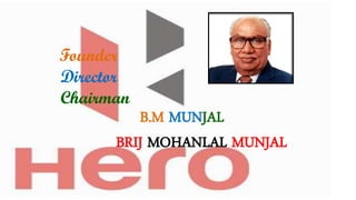 Founder
Director
Chairman

B.M MUNJAL
BRIJ MOHANLAL MUNJAL

 