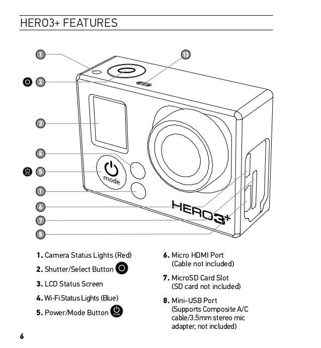 gopro hd hero 3 black edition gopro hero 3 resolution chart