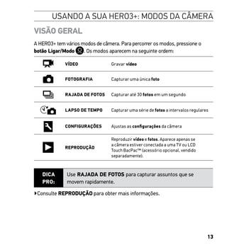 13
VISÃO GERAL
A HERO3+ tem vários modos de câmera. Para percorrer os modos, pressione o
botão Ligar/Modo . Os modos aparecem na seguinte ordem:
VÍDEO Gravar vídeo
FOTOGRAFIA Capturar uma única foto
RAJADA DE FOTOS Capturar até 30 fotos em um segundo
LAPSO DE TEMPO Capturar uma série de fotos a intervalos regulares
CONFIGURAÇÕES Ajustas as configurações da câmera
REPRODUÇÃO
Reproduzir vídeo e fotos. Aparece apenas se
a câmera estiver conectada a uma TV ou LCD
Touch BacPac™ (acessório opcional, vendido
separadamente).
DICA
PRO:
Use RAJADA DE FOTOS para capturar assuntos que se
movem rapidamente.
▶Consulte REPRODUÇÃO para obter mais informações.
USANDO A SUA HERO3+: MODOS DA CÂMERA
 