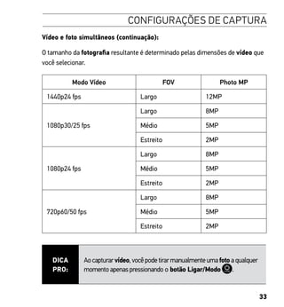 33
CONFIGURAÇÕES DE CAPTURA
Vídeo e foto simultâneos (continuação):
O tamanho da fotografia resultante é determinado pelas dimensões de vídeo que
você selecionar.
Modo Vídeo FOV Photo MP
1440p24 fps Largo 12MP
1080p30/25 fps
Largo 8MP
Médio 5MP
Estreito 2MP
1080p24 fps
Largo 8MP
Médio 5MP
Estreito 2MP
720p60/50 fps
Largo 8MP
Médio 5MP
Estreito 2MP
DICA
PRO:
Aocapturarvídeo,vocêpodetirarmanualmenteumafotoaqualquer
momentoapenaspressionando o botão Ligar/Modo .
 