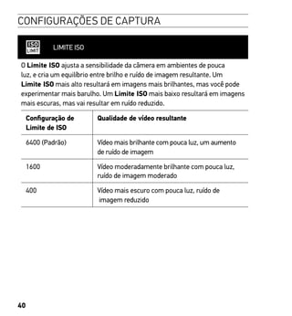 40
CONFIGURAÇÕES DE CAPTURA
LIMITE ISO
O Limite ISO ajusta a sensibilidade da câmera em ambientes de pouca
luz, e cria um equilíbrio entre brilho e ruído de imagem resultante. Um
Limite ISO mais alto resultará em imagens mais brilhantes, mas você pode
experimentar mais barulho. Um Limite ISO mais baixo resultará em imagens
mais escuras, mas vai resultar em ruído reduzido.
Configuração de
Limite de ISO
Qualidade de vídeo resultante
6400 (Padrão) Vídeo mais brilhante com pouca luz, um aumento
de ruído de imagem
1600 Vídeo moderadamente brilhante com pouca luz,
ruído de imagem moderado
400 Vídeo mais escuro com pouca luz, ruído de
imagem reduzido
 