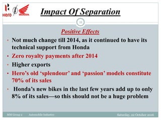 Impact Of Separation
MM Group 2 Automobile Industtry
11
Positive Effects
• Not much change till 2014, as it continued to have its
technical support from Honda
• Zero royalty payments after 2014
• Higher exports
• Hero’s old ‘splendour’ and ‘passion’ models constitute
70% of its sales
• Honda’s new bikes in the last few years add up to only
8% of its sales—so this should not be a huge problem
Saturday, 22 October 2016
 