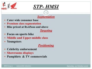 STP- HMSI
Saturday, 22 October 2016MM Group 2 Automobile Industtry
14
Segmentation
 Cater wide consumer base
 Premium class segmentation
 Bike priced at Rs.65ooo and above
Targeting
 Focus on sports bike
 Middle and Upper-middle class
 Youngsters
Positioning
 Celebrity endorsement
 Showrooms displays
 Pamphlets & TV commercials
 