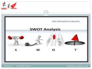 SWOT Analysis
18
MM Group 2 Automobile Industtry Saturday, 22 October 2016
 