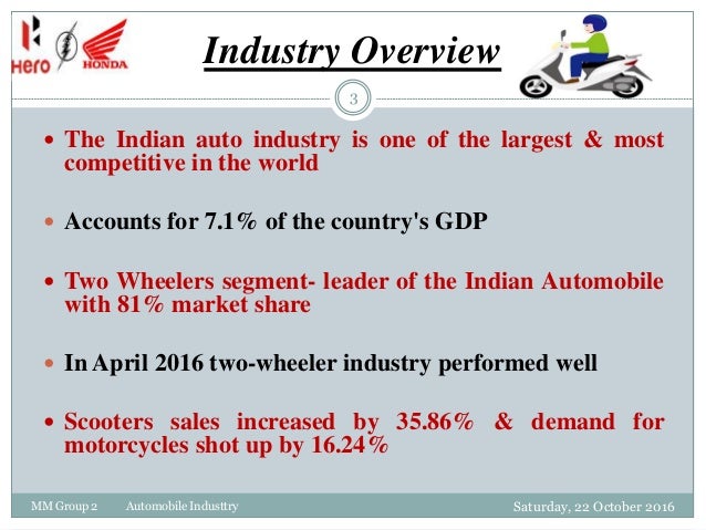 indian automobile industtry Automobile industry law firm in india,law firm for automobile industries,law firm in india,automobile law firm in delhi. indian automobile industtry Automobile industry law firm in india,law firm for automobile industries,law firm in india,automobile law firm in delhi.