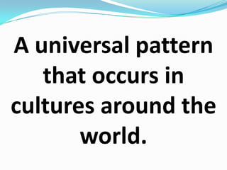 A universal pattern that occurs in cultures around the world.