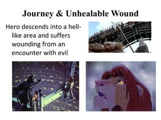 Journey & Unhealable Wound
Hero descends into a hell-
 like area and suffers
 wounding from an
 encounter with evil
 