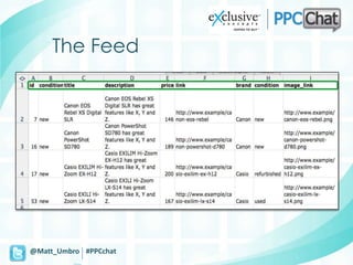 The Feed




@Matt_Umbro #PPCchat
 