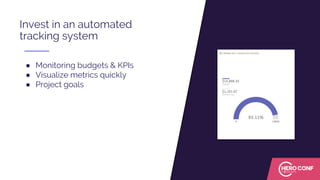 ● Monitoring budgets & KPIs
● Visualize metrics quickly
● Project goals
Invest in an automated
tracking system
 