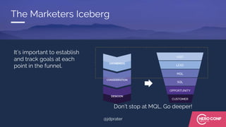It’s important to establish
and track goals at each
point in the funnel.
The Marketers Iceberg
@jdprater
Don’t stop at MQL. Go deeper!
 