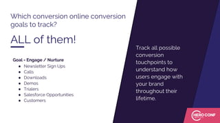 Goal = Engage / Nurture
● Newsletter Sign Ups
● Calls
● Downloads
● Demos
● Trialers
● Salesforce Opportunities
● Customers
Track all possible
conversion
touchpoints to
understand how
users engage with
your brand
throughout their
lifetime.
Which conversion online conversion
goals to track?
ALL of them!
 