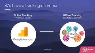 Online Tracking
Visitors to Leads
Offline Tracking
Leads to Customers
We have a tracking dilemma
@jdprater
 