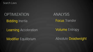 Search Laws
OPTIMIZATION ANALYSIS
1. Bidding Inertia
2. Learning Acceleration
3. Modifier Equilibrium
Focus Transfer
Volume Entropy
Absolute Deadweight
 