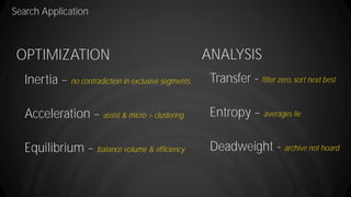 Search Application
OPTIMIZATION ANALYSIS
1. Inertia no contradiction in exclusive segments
2. Acceleration assist & micro > clustering
3. Equilibrium balance volume & efficiency
Transfer - filter zero, sort next best
Entropy averages lie
Deadweight - archive not hoard
 