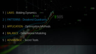 1 | LAWS - Bidding Dynamics
2 | PATTERNS - Deadend Quadrants
3 | APPLICATION - Optimization Methods
4 | BALANCE - Dimensional Modeling
5 | ADVANTAGE Secret Tools
 