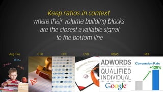 Keep ratios in context
where their volume building blocks
are the closest available signal
to the bottom line
Avg. Pos CTR CPC CVR ROAS ROI
 