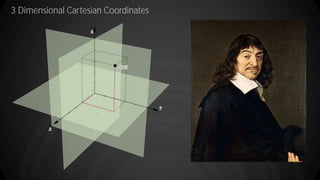 3 Dimensional Cartesian Coordinates
 