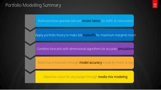 Portfolio Modelling Summary
Apply portfolio theory to make bid tradeoffs for maximum marginal return
Maximize return for any budget through media mix modeling
Build and show granular bid unit model tables for traffic & conversions
Combine forecasts with dimensional algorithms for accurate simulations
Build trust in forecasts through model accuracy trends by metric & day
 