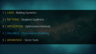 1 | LAWS - Bidding Dynamics
2 | PATTERNS - Deadend Quadrants
3 | APPLICATION - Optimization Methods
4 | BALANCE - Dimensional Modeling
5 | ADVANTAGE Secret Tools
 