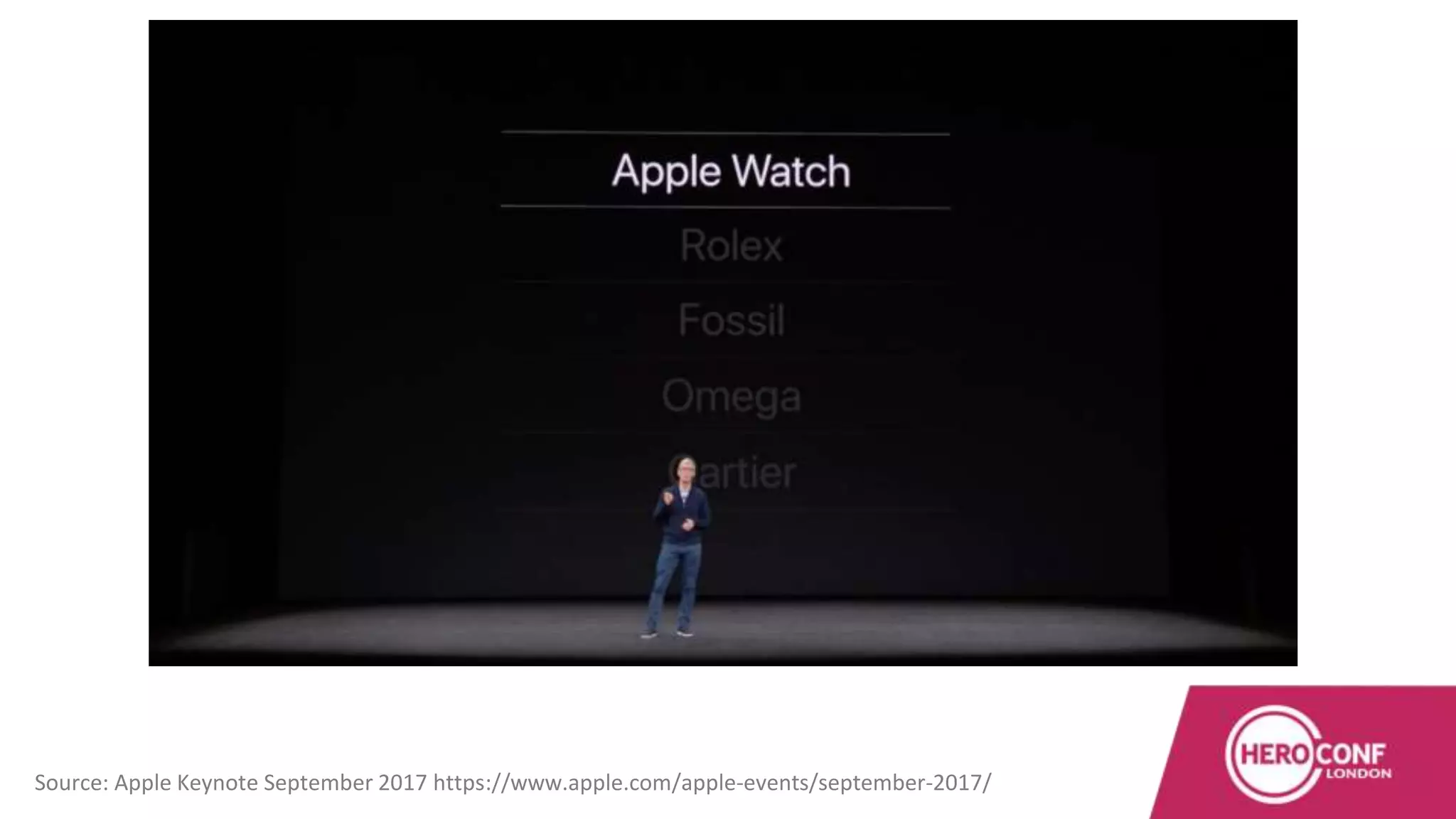 Source: Apple Keynote September 2017 https://www.apple.com/apple-events/september-2017/
 