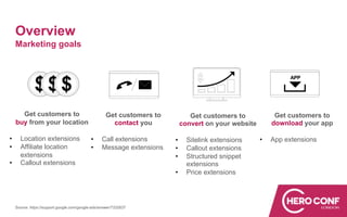 Overview
Marketing goals
Get customers to
buy from your location
• Location extensions
• Affiliate location
extensions
• Callout extensions
Get customers to
contact you
• Call extensions
• Message extensions
Get customers to
convert on your website
• Sitelink extensions
• Callout extensions
• Structured snippet
extensions
• Price extensions
Get customers to
download your app
• App extensions
Source: https://support.google.com/google-ads/answer/7332837
 