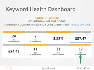 @hoffman8 #HeroConf
Keyword Health Dashboard
COUNTIF Function
=COUNTIF(Data!M2:M69,">"&N3)
Translation: COUNTIF(CPA Column...