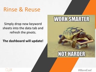 @hoffman8 #HeroConf
Rinse & Reuse
Simply drop new keyword
sheets into the data tab and
refresh the pivots.
The dashboard w...