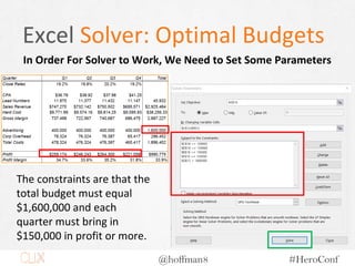 @hoffman8 #HeroConf
Excel Solver: Optimal Budgets
In Order For Solver to Work, We Need to Set Some Parameters
The constrai...
