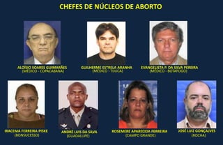 IRACEMA FERREIRA PISKE JOSÉ LUIZ GONÇALVESROSEMERE APARECIDA FERREIRA
GUILHERME ESTRELA ARANHA EVANGELISTA P. DA SILVA PEREIRA
ANDRÉ LUIS DA SILVA
(MÉDICO - TIJUCA) (MÉDICO - BOTAFOGO)
CHEFES DE NÚCLEOS DE ABORTO
(BONSUCESSO) (CAMPO GRANDE)
ALOÍSIO SOARES GUIMARÃES
(MÉDICO - COPACABANA)
(GUADALUPE) (ROCHA)
 