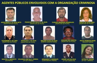 AGENTES PÚBLICOS ENVOLVIDOS COM A ORGANIZAÇÃO CRIMINOSA
AGOSTINHO R. da SILVA NETO
EDUARDO JOSÉ da S. CORREA
CLÁUDIO BRANDÃO RODRIGUESFRANCISCO DE PAULA V. da SILVA
EDIVALDO A. DA SILVA
ARMANDO S. MARQUES
EDILSON DOS SANTOS
SHEILA DA SILVA PIRES
WALTER A. MODESTO
ALEXANDRE V. DE LIMA PAULO ROBERTO NIGRI
(INSPETOR DA PCERJ) (INSPETOR DA PCERJ) (INSPETOR DA PCERJ) (INSPETOR DA PCERJ)
(INSPETOR DA PCERJ) (INSPETOR DA PCERJ) (INSPETOR DA PCERJ)
(3º SGT PMERJ) (SUBTENENTE PMERJ)(CB PMERJ)
(MAJOR PMERJ)
WALMIR ALVES DA SILVA
ANDRÉ LUIS DA SILVA LETÍCIA Q. XAVIER
(3º SGT CBMERJ)(1º SGT EXÉRCITO)
(PERITO LEGISTA PCERJ)
 