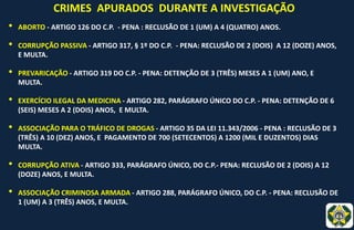 CRIMES APURADOS DURANTE A INVESTIGAÇÃO
• ABORTO - ARTIGO 126 DO C.P. - PENA : RECLUSÃO DE 1 (UM) A 4 (QUATRO) ANOS.
• CORRUPÇÃO PASSIVA - ARTIGO 317, § 1º DO C.P. - PENA: RECLUSÃO DE 2 (DOIS) A 12 (DOZE) ANOS,
E MULTA.
• PREVARICAÇÃO - ARTIGO 319 DO C.P. - PENA: DETENÇÃO DE 3 (TRÊS) MESES A 1 (UM) ANO, E
MULTA.
• EXERCÍCIO ILEGAL DA MEDICINA - ARTIGO 282, PARÁGRAFO ÚNICO DO C.P. - PENA: DETENÇÃO DE 6
(SEIS) MESES A 2 (DOIS) ANOS, E MULTA.
• ASSOCIAÇÃO PARA O TRÁFICO DE DROGAS - ARTIGO 35 DA LEI 11.343/2006 - PENA : RECLUSÃO DE 3
(TRÊS) A 10 (DEZ) ANOS, E PAGAMENTO DE 700 (SETECENTOS) A 1200 (MIL E DUZENTOS) DIAS
MULTA.
• CORRUPÇÃO ATIVA - ARTIGO 333, PARÁGRAFO ÚNICO, DO C.P.- PENA: RECLUSÃO DE 2 (DOIS) A 12
(DOZE) ANOS, E MULTA.
• ASSOCIAÇÃO CRIMINOSA ARMADA - ARTIGO 288, PARÁGRAFO ÚNICO, DO C.P. - PENA: RECLUSÃO DE
1 (UM) A 3 (TRÊS) ANOS, E MULTA.
 