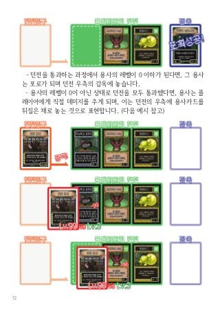 12
- 던전을 통과하는 과정에서 용사의 레벨이 0 이하가 된다면, 그 용사
는 포로가 되며 던전 우측의 감옥에 놓습니다.
- 용사의 레벨이 0이 아닌 상태로 던전을 모두 통과했다면, 용사는 플
레이어에게 직접 데미지를 주게 되며, 이는 던전의 우측에 용사카드를
뒤집은 채로 놓는 것으로 표현합니다. (다음 예시 참고)
 