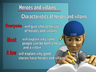 Heroes and villains Charactaristics of heroes and villains Everyone will give charactaristics  of heroes and villains Most will explain why some  people can be both a hero and a villain will explain why good  stories have heroes and villains A few 
