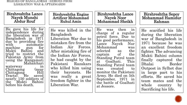 Heroes of Bangladesh | PPTX