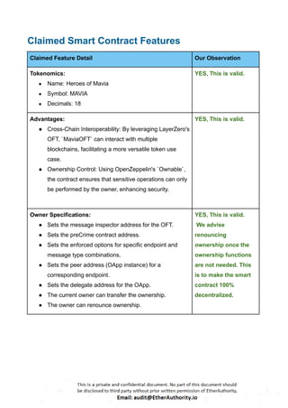 Heroes of Mavia Token – Smart Contract Security Audit Report by ...
