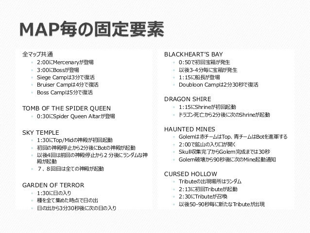 Heroes Of The Storm脱初心者tips