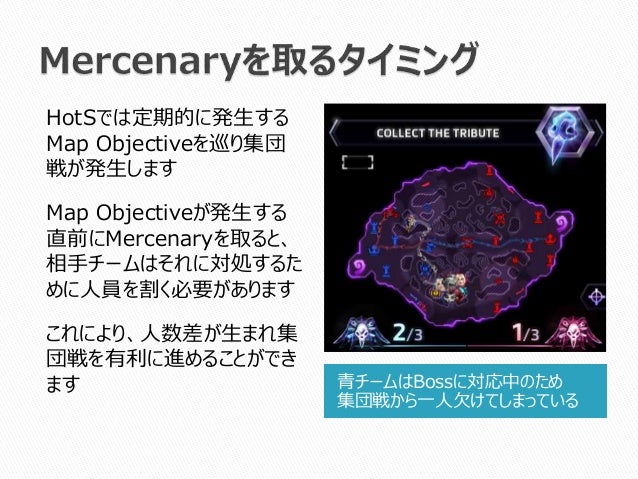 Heroes Of The Storm脱初心者tips