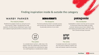 Redefined the eyeglass industry by owning the end to
end production, design, manufacturing and retail
experience. All while having a philanthropic cause of each
pair of glasses bought gives another to someone in need.
The industry Shaker
Finding inspiration inside & outside the category
The brand positioning rooted in a broader purpose,
and connects with consumers with an edginess in
its personality extends to its ice cream.
The blueprint
Sustainability is rooted in who they are from purpose
to strong action behind their beliefs and highly
functional, rational products that at utilitarian. The
brand places good before profits, which only makes
them a favorite amongst consumers.
The trendsetter
Is a cannabis brand in pill form, unlike many in the
category it also has a philanthropic cause behind it,
with easy consumption from everything from sleep,
two overall happiness to recreational and medical
The outlier
A cannabis brand with a twist, founded by
Jay-Z the brand is reflective of fashion and
music with diversity rooted into its premise.
The remix
 