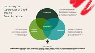 Are in search of unique stories
and philanthropic causes that
can serve as an essential USP,
so that it can better connect to
the cannabis consumer.
Good Green the brand that does
good is its essential part of the
brand’s moral code and allows them
to defy odds and do things differently
as a change maker within the space
Superpower
The Maverick is an independent thinker, rebellious and unorthodox in nature. Is willing to check the status quo if it means a better outcome for all.
Defined by a don’t fence me in mentality, the Maverick rejects labels, boxes or any other constraining idea.
Harnessing the
superpower of Good
green’s
Brand Archetype
Good Green, cannabis
consumers defy stereotypes,
and are willing to ignore social
barriers in exchange for
momentary bliss.
Good Green
MAVERICK
Cannabis
Consumer
Dispensary
 