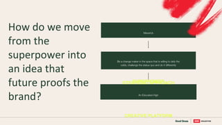 Maverick
STRATEGIC APPROACH
How do we move
from the
superpower into
an idea that
future proofs the
brand? An Educated High
CREATIVE PLATFORM
Be a change maker in the space that is willing to defy the
odds, challenge the status quo and do it differently
SUPERPOWER
 