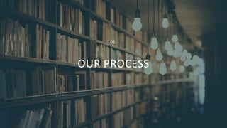 OUR PROCESS
01.
 