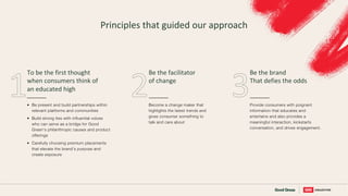 Principles that guided our approach
To be the first thought
when consumers think of
an educated high
• Be present and build partnerships within
relevant platforms and communities
• Build strong ties with influential voices
who can serve as a bridge for Good
Green’s philanthropic causes and product
offerings
• Carefully choosing premium placements
that elevate the brand’s purpose and
create exposure
Be the facilitator
of change
Become a change maker that
highlights the latest trends and
gives consumer something to
talk and care about
Be the brand
That defies the odds
Provide consumers with poignant
information that educates and
entertains and also provides a
meaningful interaction, kickstarts
conversation, and drives engagement.
 
