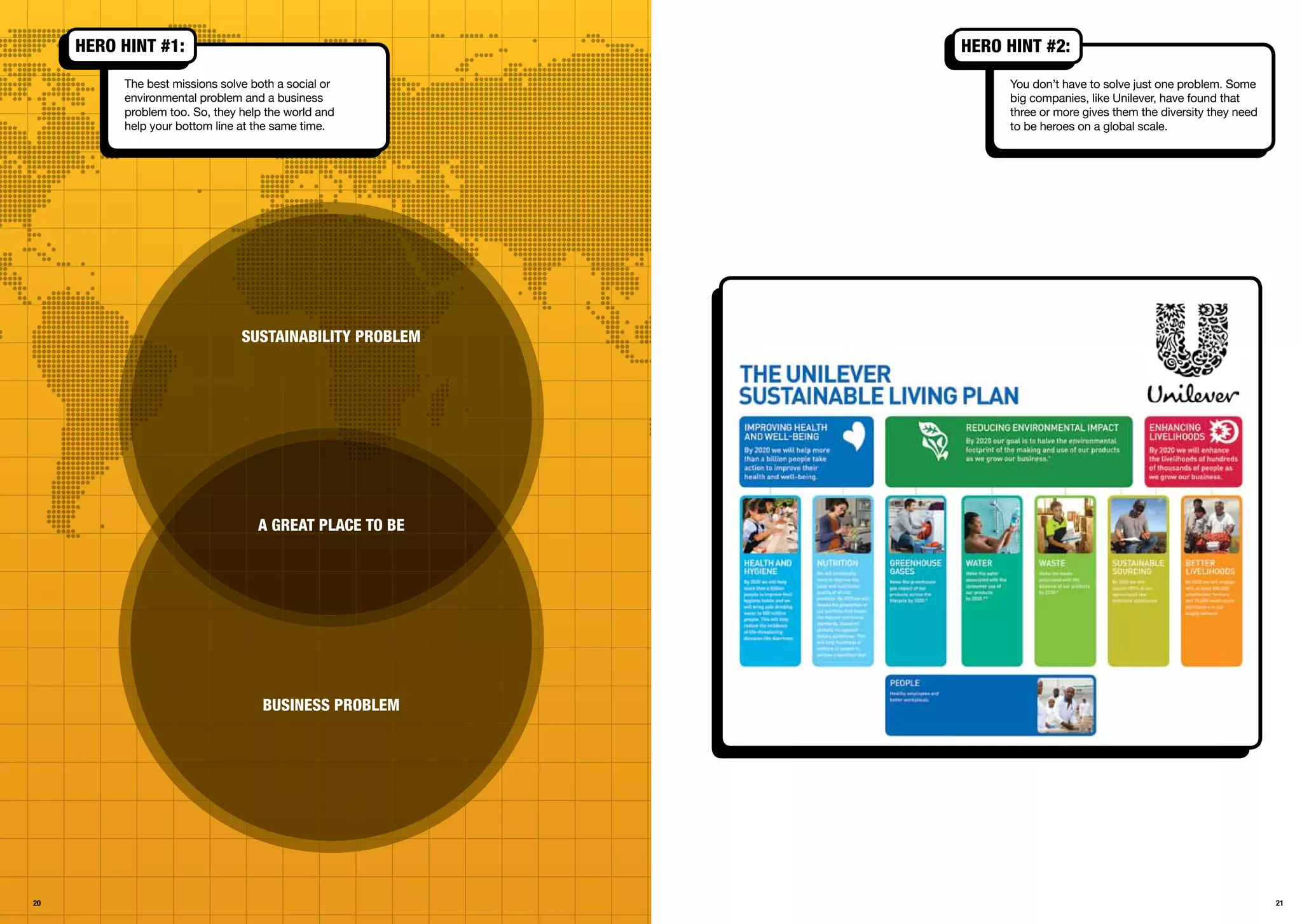 SUSTAINABILITY PROBLEM
A GREAT PLACE TO BE
BUSINESS PROBLEM
2120
The best missions solve both a social or
environmental problem and a business
problem too. So, they help the world and
help your bottom line at the same time.
hEro hint #1:
You don’t have to solve just one problem. Some
big companies, like Unilever, have found that
three or more gives them the diversity they need
to be heroes on a global scale.
hEro hint #2:
 