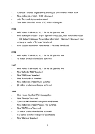 5
 Splendor – World's largest selling motorcycle crossed the 5 million mark
 New motorcycle model – 'CBZ' introduced
 Joint Technical Agreement renewed
 Total sales crossed a record of 10 million motorcycles
2005
 Hero Honda is the World No. 1 for the 4th year in a row
 New motorcycle model – 'Super Splendor' introduced, New motorcycle model
– 'CD Deluxe' introduced New motorcycle model – 'Glamour' introduced, New
motorcycle model – 'Achiever' introduced
 First Scooter model from Hero Honda – 'Pleasure' introduced
2006
 Hero Honda is the World No. 1 for the 5th year in a row
 15 million production milestone achieved
2007
 Hero Honda is the World No. 1 for the 6th year in a row
 New 'Splendor NXG' launched
 New 'CD Deluxe' launched
 New 'Passion Plus' launched
 New motorcycle model 'Hunk' launched
 20 million production milestone achieved
2008
 Hero Honda Haridwar Plant inauguration
 New 'Pleasure' launched
 Splendor NXG launched with power start feature
 New motorcycle model 'Passion Pro' launched
 New 'CBZ Xtreme' launched
 25 million production milestone achieved
 CD Deluxe launched with power start feature
 New 'Glamour' launched
 
