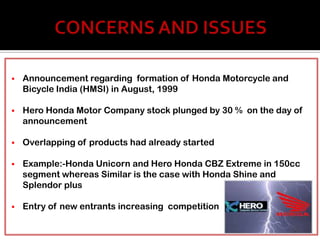 HERO HONDA 1984 - 2010
HERO MOTOCORP LTD
Paid 2,479.33 crore for
assembly, manufacture,
selling, distribution and
exports ...