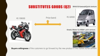 SUBSTITUTES GOODS (Q2)
Price band . RS 60000
RS 108000
Buyers willingness of the customers to go forward try the new product in the market kohat cement
Kinetic Motor Co M&M joint venture
BAJAJ & Kawasaki(joint venture
 