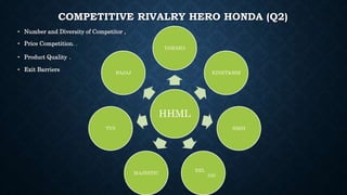 COMPETITIVE RIVALRY HERO HONDA (Q2)
• Number and Diversity of Competitor ,
• Price Competition. .
• Product Quality .
• Exit Barriers
HHML
YAMAHA
KINET&MM
HMSI
REL
550
MAJESTIC
TVS
BAJAJ
 