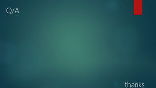 Q/A
thanks
 